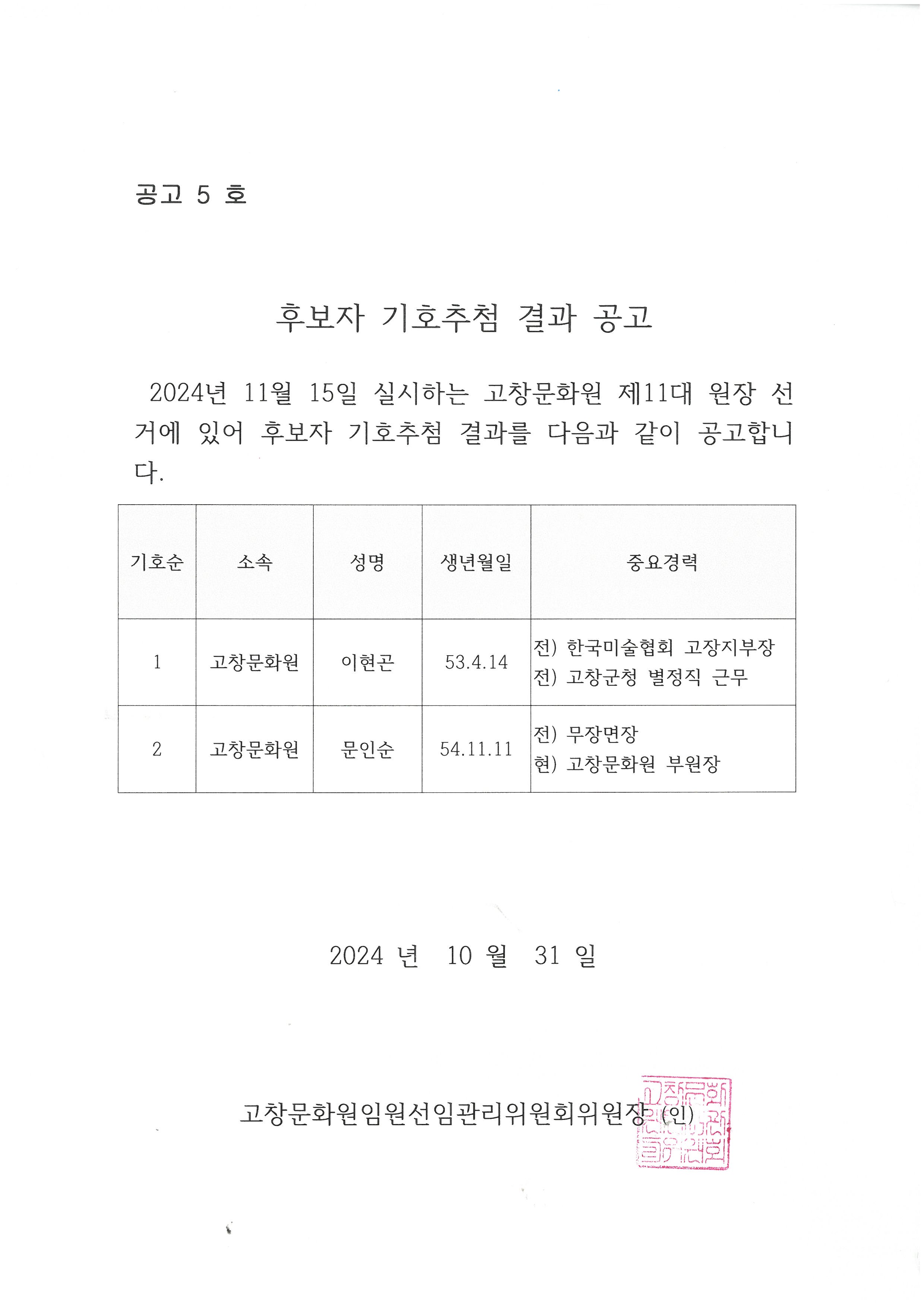 고창문화원 제11대 원장 선거 후보자 기호추첨 결과 공고 – 고창문화원